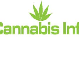 #66 for Logo and Gif Banners For Cannabis Forum af darkavdark