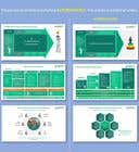 #44 para Badminton Pathway Infographic (3 pages) por Amit221007