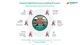 Graphic Design konkurrenceindlæg #44 til Badminton Pathway Infographic (3 pages)