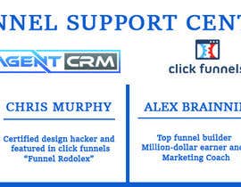 #71 for Facebook Cover Photo for Funnel Support Center by Ishfaque422