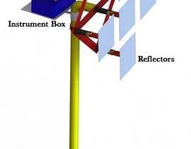 #6 dla Do some 3D Modelling for a solar reflector with 4 panels przez khurrummah85