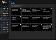 #349 for IBM needs your help! Create an IBM Cloud Resource Visualizer by LarryDBM