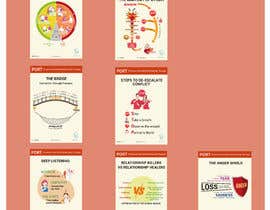 #10 for edit 8 infographics, + design 2 more by amitroy187
