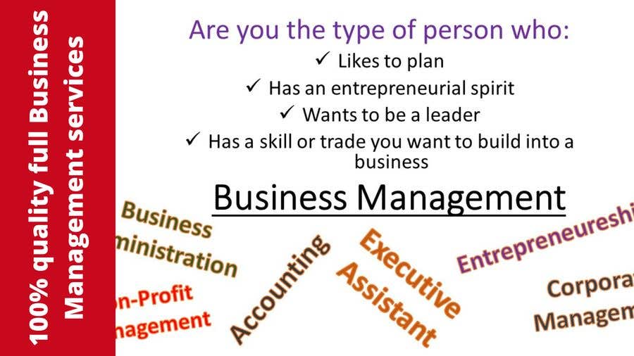 Participación en el concurso Nro.14 para                                                 Business Manager/Management
                                            