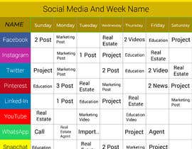 Číslo 21 pro uživatele Social media content calendar posts od uživatele Nayeem50655