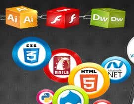 #1 for building a html website by ShahidLabBD