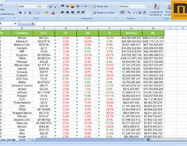 nº 18 pour Coingecko.com data convert to spreadsheet par MohamedKamelCS 