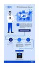 
                                                                                                                                    Imej kecil Penyertaan Peraduan #                                                18
                                             untuk                                                 Infographic highlighting the target persona and value proposition of IBM Cloud Associate Advocate
                                            