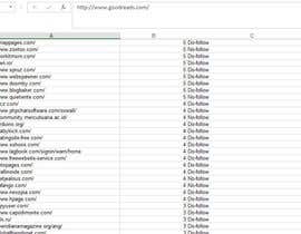 #33 pentru Build an Excel interface using Pivot table de către monicamoni204050