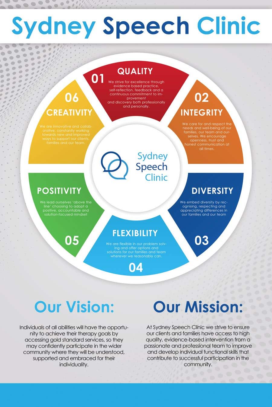 
                                                                                                            Kilpailutyö #                                        45
                                     kilpailussa                                         Mission Vision and Values Infographic
                                    