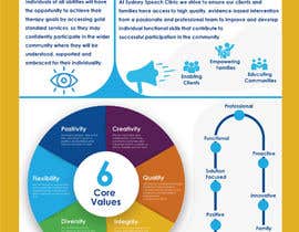 #31 for Mission Vision and Values Infographic af pjrrakesh