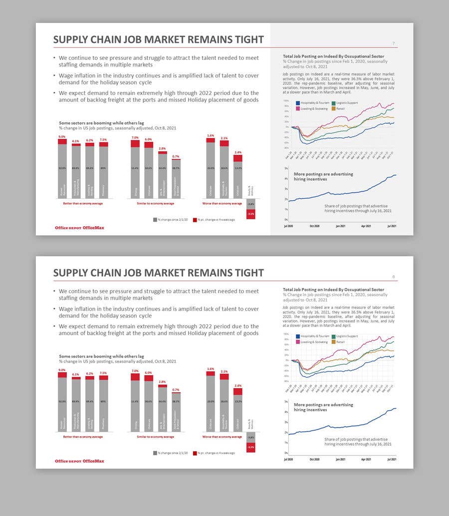 
                                                                                                                        Penyertaan Peraduan #                                            27
                                         untuk                                             Infographic for Labor Trends - Supply Chain Theme
                                        