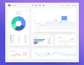 #34 for Analytics Dashboard by nehalahmed359