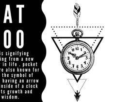 #26 cho Design a triangle style tattoo based on a quote bởi nurshaminfitri