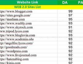 #12 for I need High quality dofollow backlinks by DigitalRashedul