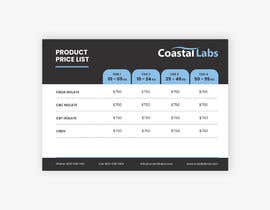 #38 for Design a Price List by GraphicExpertz