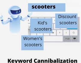#16 for SEO book illustration image needed - Please create an image the explain what &quot;Keyword Cannibalization&quot; is af Ibidove