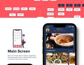 #128 untuk Design Food Delivery Platform - App &amp; Mobile Site oleh Hossainaliux