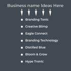 #29 cho Business name Ideas bởi SihabHassan22