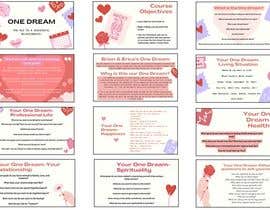 #61 for Make this Powerpoint Project Beautiful and Professional by idzatikarmila