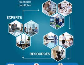 #69 for Create a Brochure Image for an Expert Consulting Agency by gdrahmat36