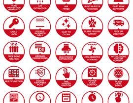 #20 Key Feature Product Icon Stickers részére abdulblue007 által