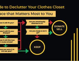 #36 สำหรับ Design an Infographic on &quot;Decluttering Your Clothes Closet&quot; โดย badsha50