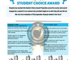 Číslo 273 pro uživatele Student Housing Award od uživatele mdmahmudur39