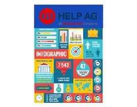 #27 for Professional Infographics Project by PlussDesign