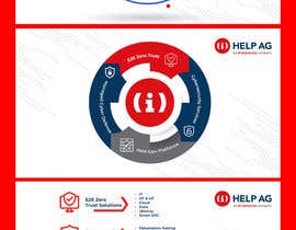 Nro 39 kilpailuun Design a nice infographic (on PPT)  to showcase our portfolio of services käyttäjältä Rushign