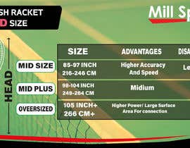 #43 cho Infographic/Image Design - Squash Racket Size Chart bởi mdmahmudur39