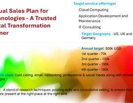 #26 for Design one-page sales plan by MSM1899