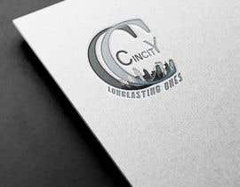 #209 for Company Logo by CHICpro