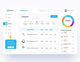 #97 untuk design pages and dashboard for marketplace for medical field oleh akderia21