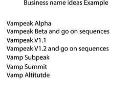 Nro 95 kilpailuun Business Name Ideas käyttäjältä sjbusinesssuk