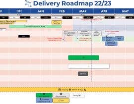 Nro 5 kilpailuun Product/Delivery - Roadmap/Timeline käyttäjältä nurmohammedmd385