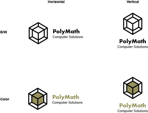 Natečajni vnos #75 za                                                 Logo Design for Polymath Computer Solutions
                                            