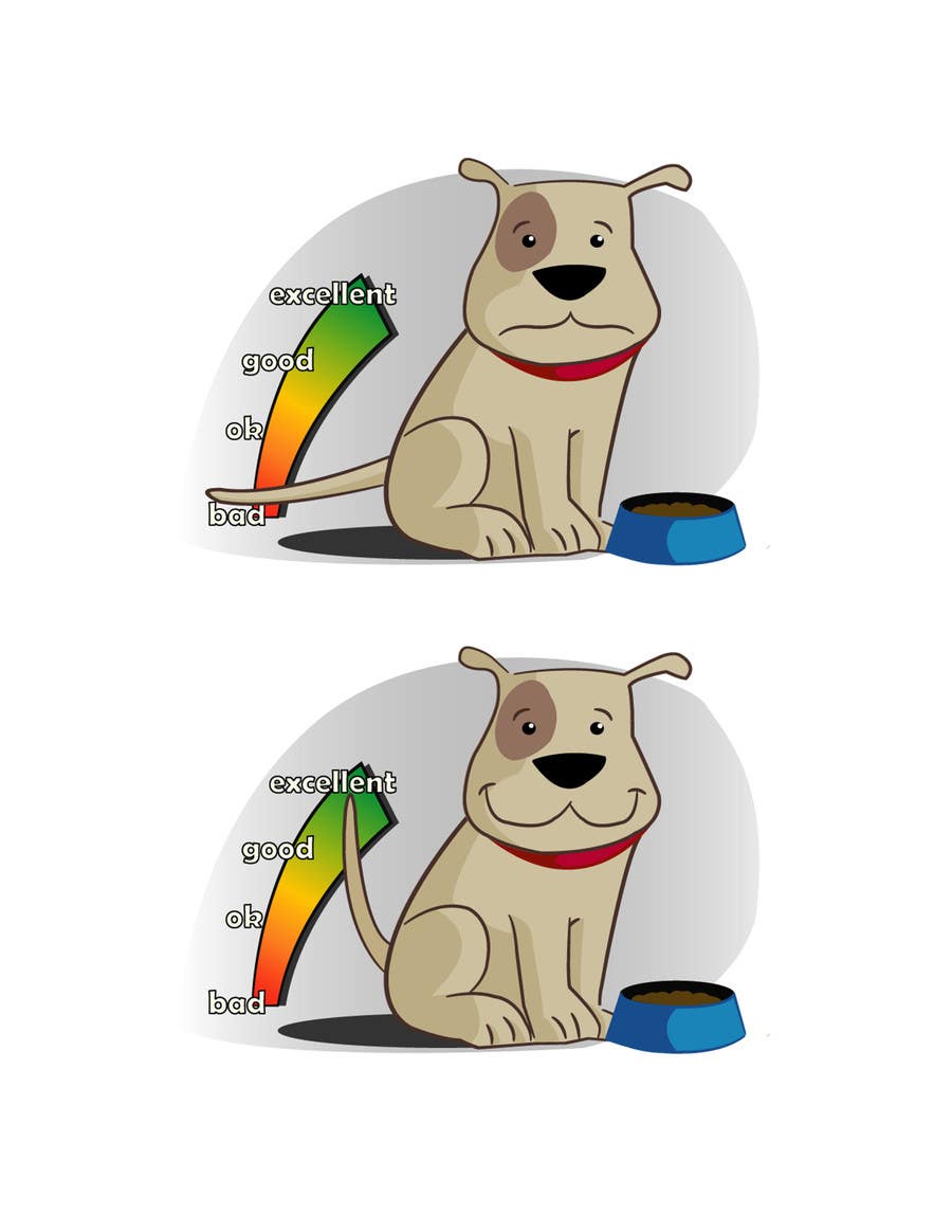 Bài tham dự cuộc thi #115 cho                                                 Create a gauge for how happy a dog is
                                            