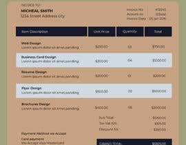 #61 za Need a Numbers compatible ready to use invoice template that is luxurious high end NO VECTOR FILES od najmin1095