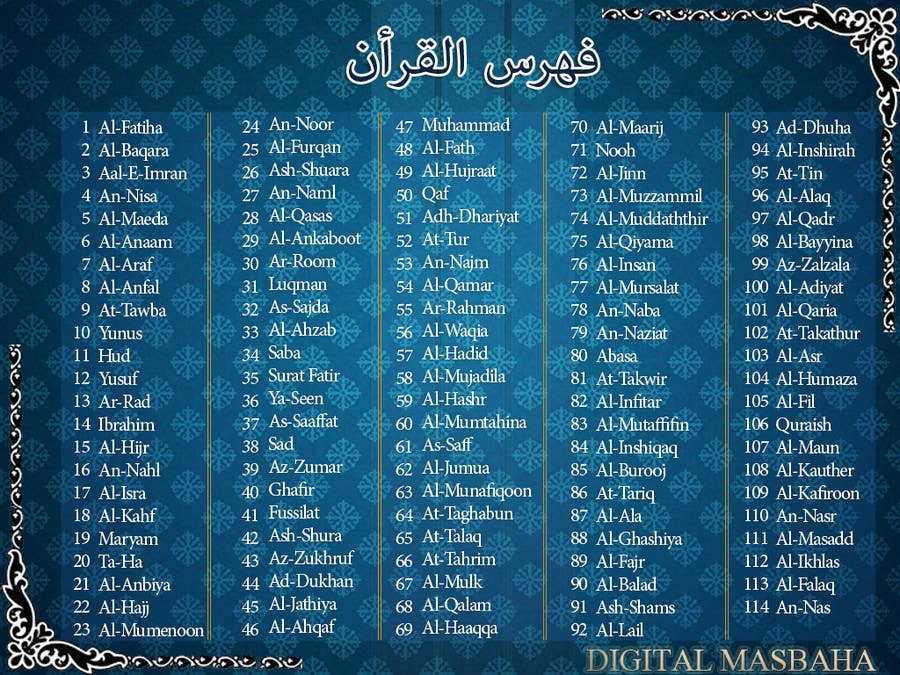 Penyertaan Peraduan #6 untuk                                                 Quran Index
                                            