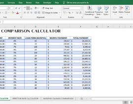 Nro 10 kilpailuun Excel Mortgage Calculators käyttäjältä getjobandhoney