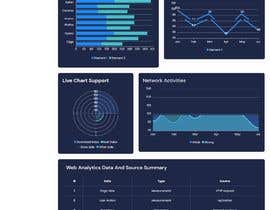 #18 for Design A dashboard with Analytical ability by sabbirprogramer