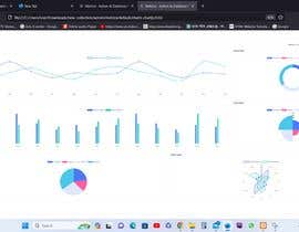 #22 untuk HTML5 Web Page with Charts oleh forhadpatwary