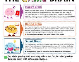Nro 30 kilpailuun Child Therapist needs Cute Brain Art for Worksheets and Infographics käyttäjältä jihanshrabonti7