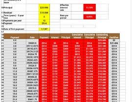 wahyuarwinando tarafından Excel Lease Calculator için no 5