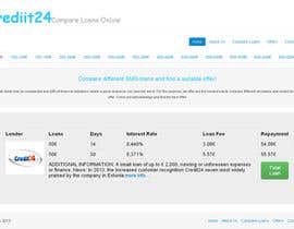 #2 cho Create a Layout/Design for PayDay Loan Comparison Website bởi vikaskhunteta