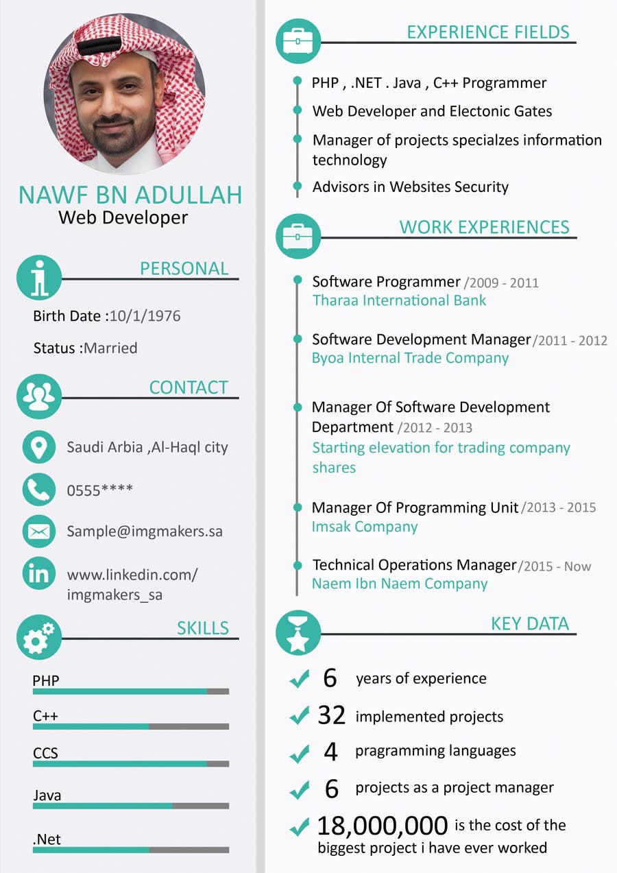 Entry 30 by fatmaelzhraamo for I need to buy 10 infographic CV
