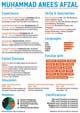 Konkurrenceindlæg #1 billede for                                                     convert my resume to an eye catching graphic resume
                                                