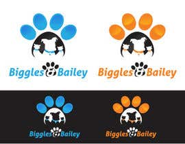 #28 for Design a Logo for Pet collar business by JNCri8ve