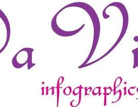 nº 26 pour Design a Logo for Da Vinci Infographics par fmuzaki38 